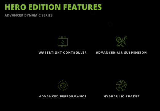 2019 KUBERG TRIAL HERO YOUNG RIDER 3000W SUSPENSION ELECTRIC DIRT BIKE