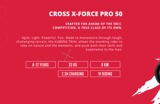 2019 KUBERG X-FORCE PRO 50 SUSPENSION ELECTRIC DIRT BIKE